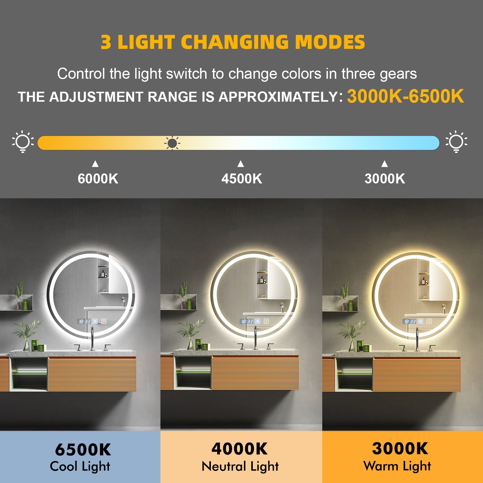 Luxury Round Smart Bathroom Mirror: Defogging, Anti-Fog, Dual Touch Control, Three Color Temperatures, Adjustable Brightness, Time Display